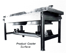 Product Cooler Surface